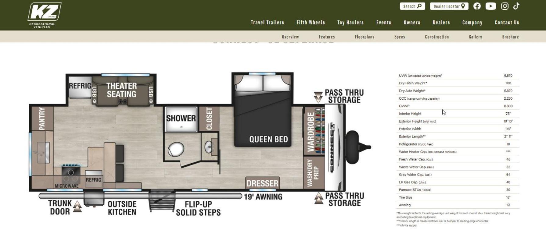Glamping In Paradise West Palm Beach
